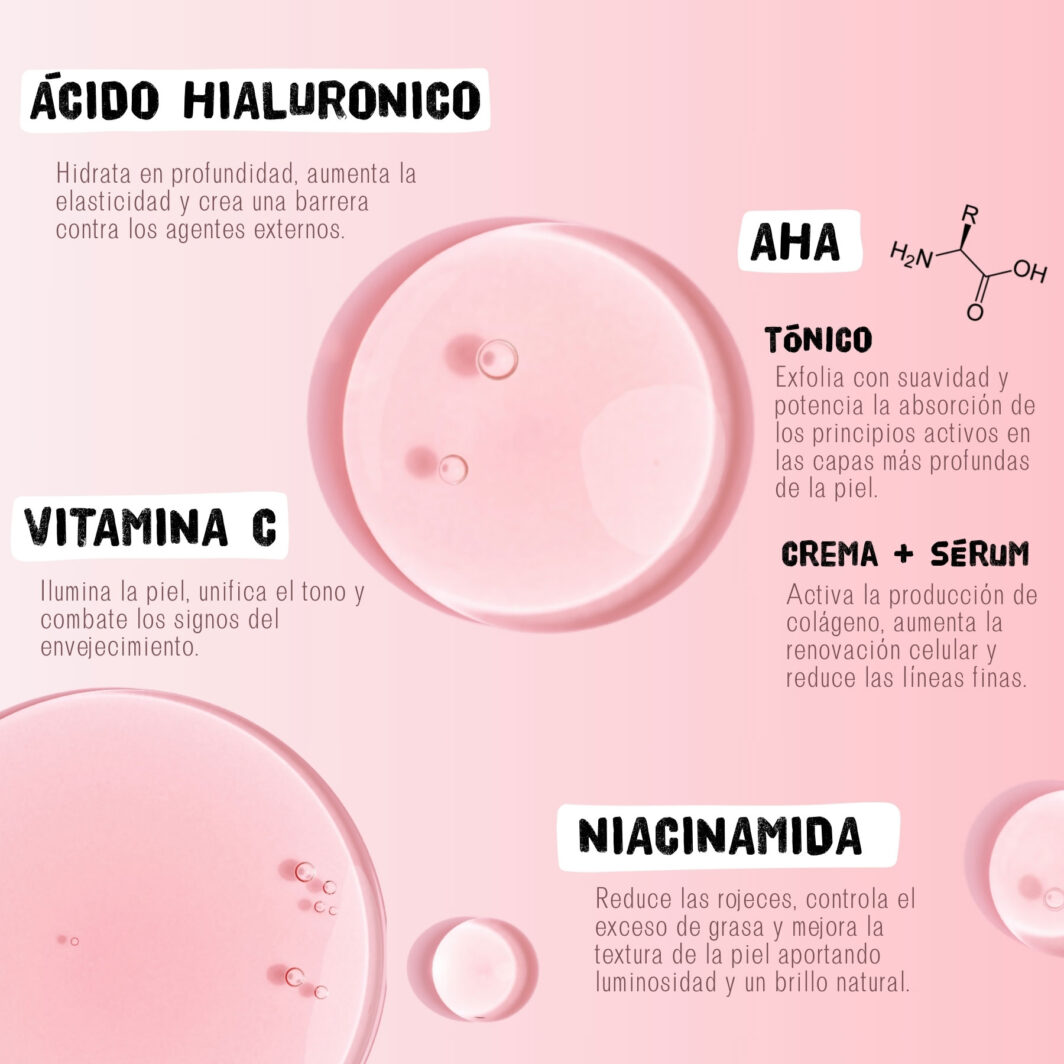 THE FRUIT COMPANY SET FACIAL GLOW RITUAL SANDÍA - Imagen 2